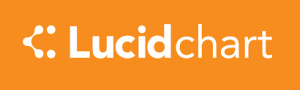  Lucidchart Discount codes